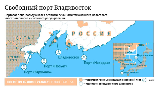 Какие свободные порты. Порт Владивосток на карте России. Морской порт Владивосток на карте. Порт Владивосток расположение на карте. Порты Владивостока на карте.
